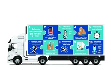 Фиксна цена Роба под температурним режимом у Brussel BE